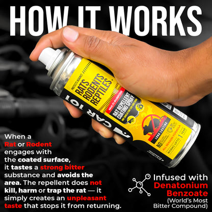 CAR101 Car Rat Repellent Spray | Anti Rat & Rodent Spray for Engine & Wiring Protection | Long Lasting Rat Protection for Cars & Bikes