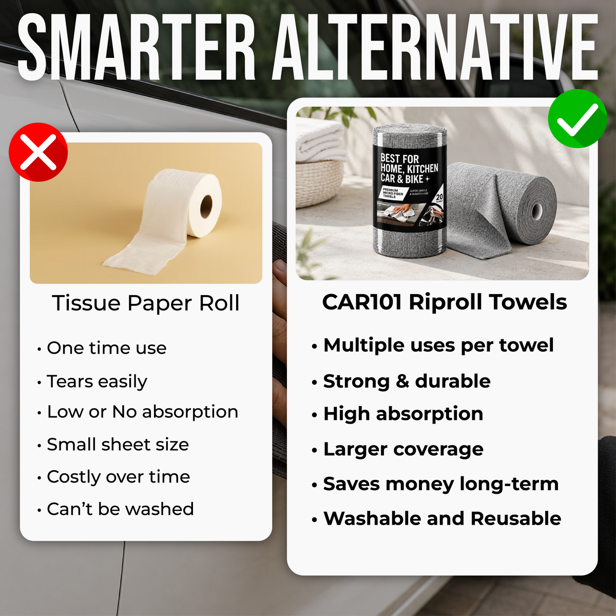 CAR101 Rip Rolls | 220 GSM Microfiber Towel Roll | 20 Units of tearable & reusable microfibre towels.