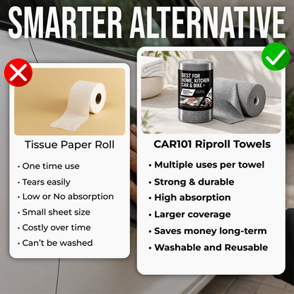 CAR101 Rip Rolls | 220 GSM Microfiber Towel Roll | 20 Units of tearable & reusable microfibre towels.