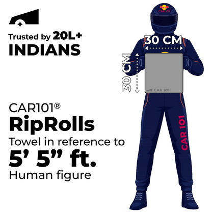 CAR101 Rip Rolls | 220 GSM Microfiber Towel Roll | 20 Units of tearable & reusable microfibre towels.