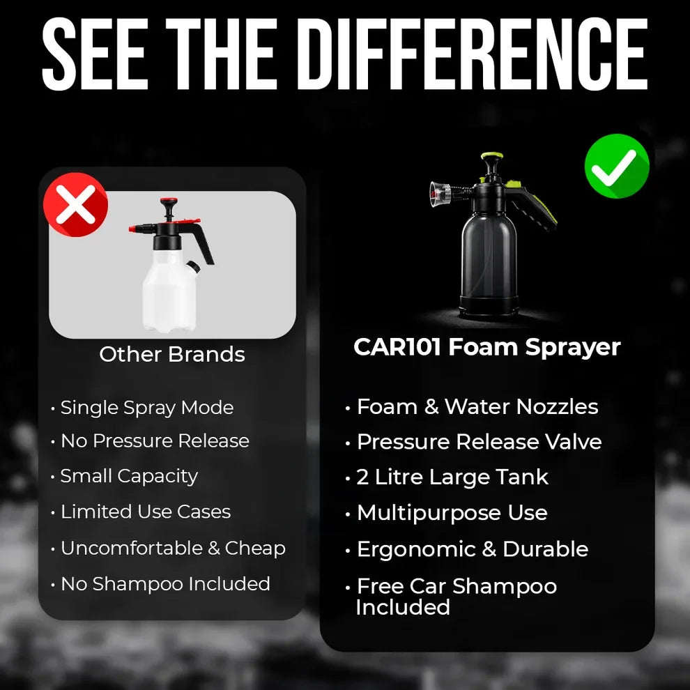 Foaming Sprayer | Multipurpose Sprayer 2L | Adjustable Nozzle | For Gardening, Car & Bike Wash
