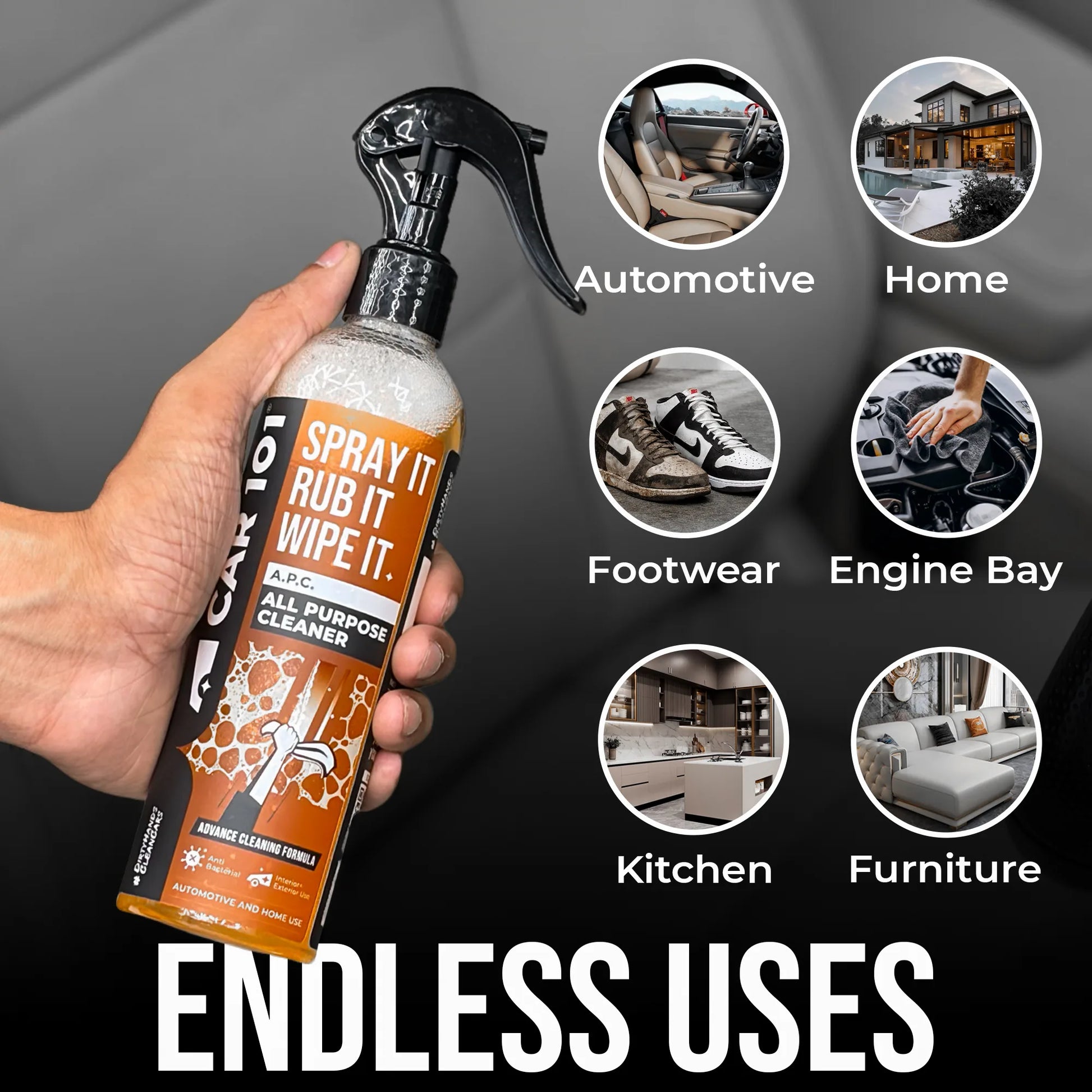 All Purpose Cleaner