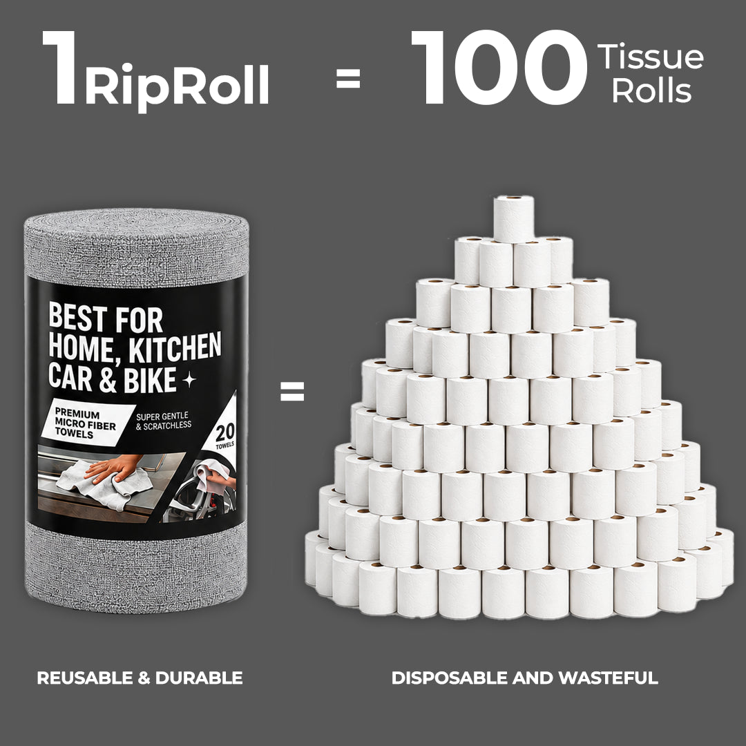 CAR101 Rip Rolls | 220 GSM Microfiber Towel Roll | 20 Units of tearable & reusable microfibre towels.