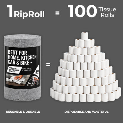 CAR101 Rip Rolls | 220 GSM Microfiber Towel Roll | 20 Units of tearable & reusable microfibre towels.