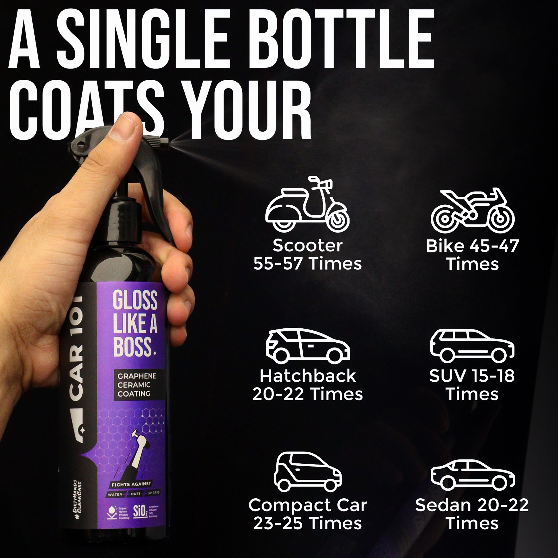 Zip Zap Duster + Graphene ceramic coating