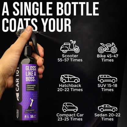 Zip Zap Duster + Graphene ceramic coating