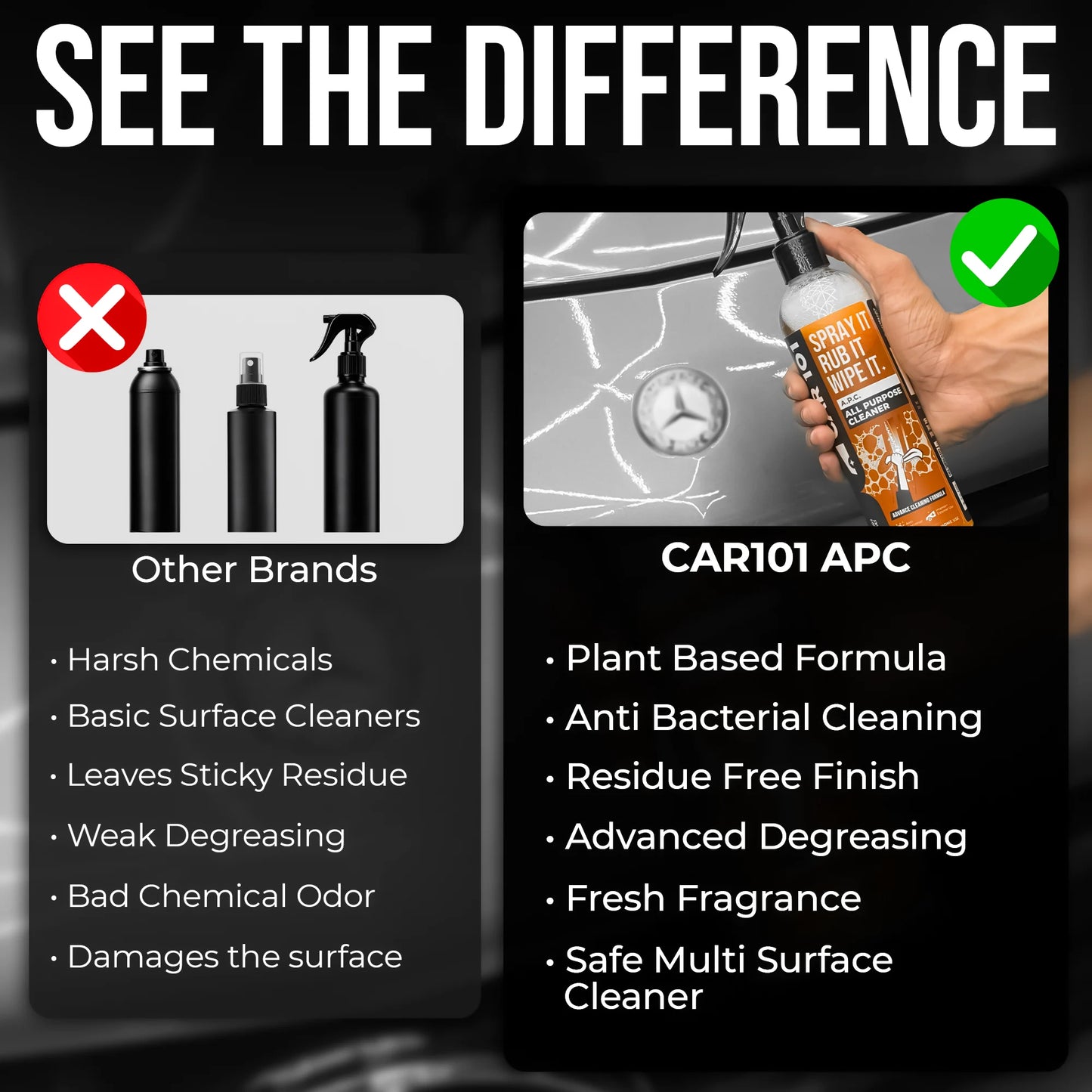 All Purpose Cleaner