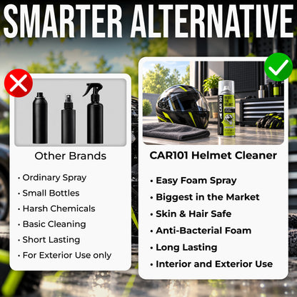 Helmet & Gear Cleaner with Microfiber towel