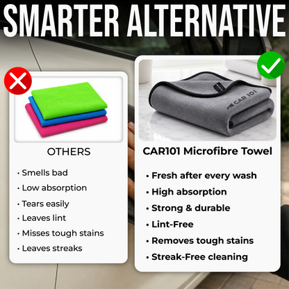 CAR101 500 GSM Microfiber Towel