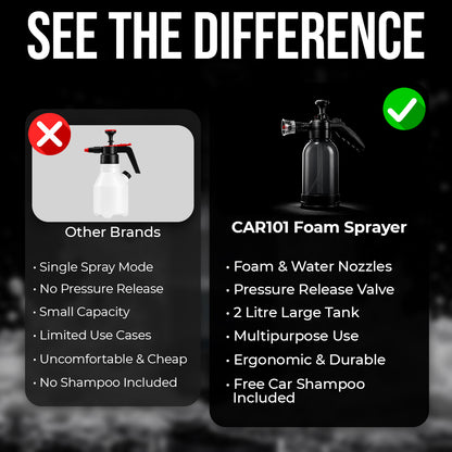 Foaming Sprayer | Multipurpose Sprayer 2L | Adjustable Nozzle | For Gardening, Car & Bike Wash