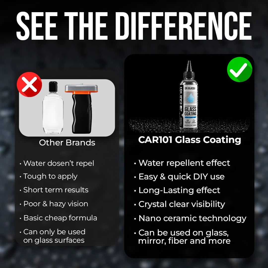 Glass Coating | Dr Glass Hydrophobic Glass Coating | Rain Repellent | Long Lasting Effect