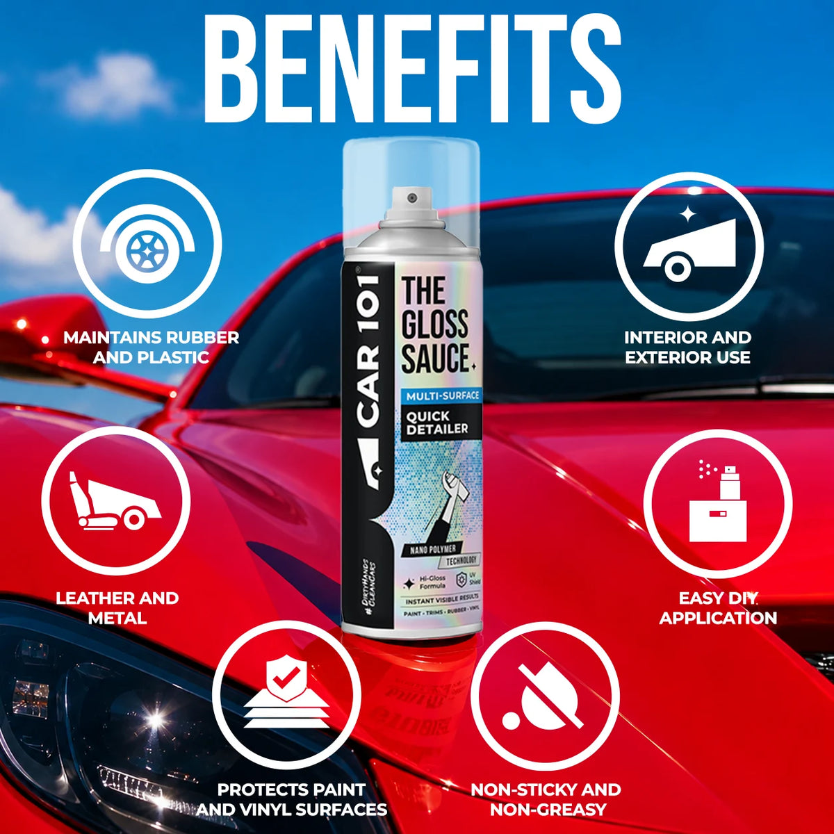 Quick Detailing Spray | Multi-Surface Detailer Spray  | CAR101