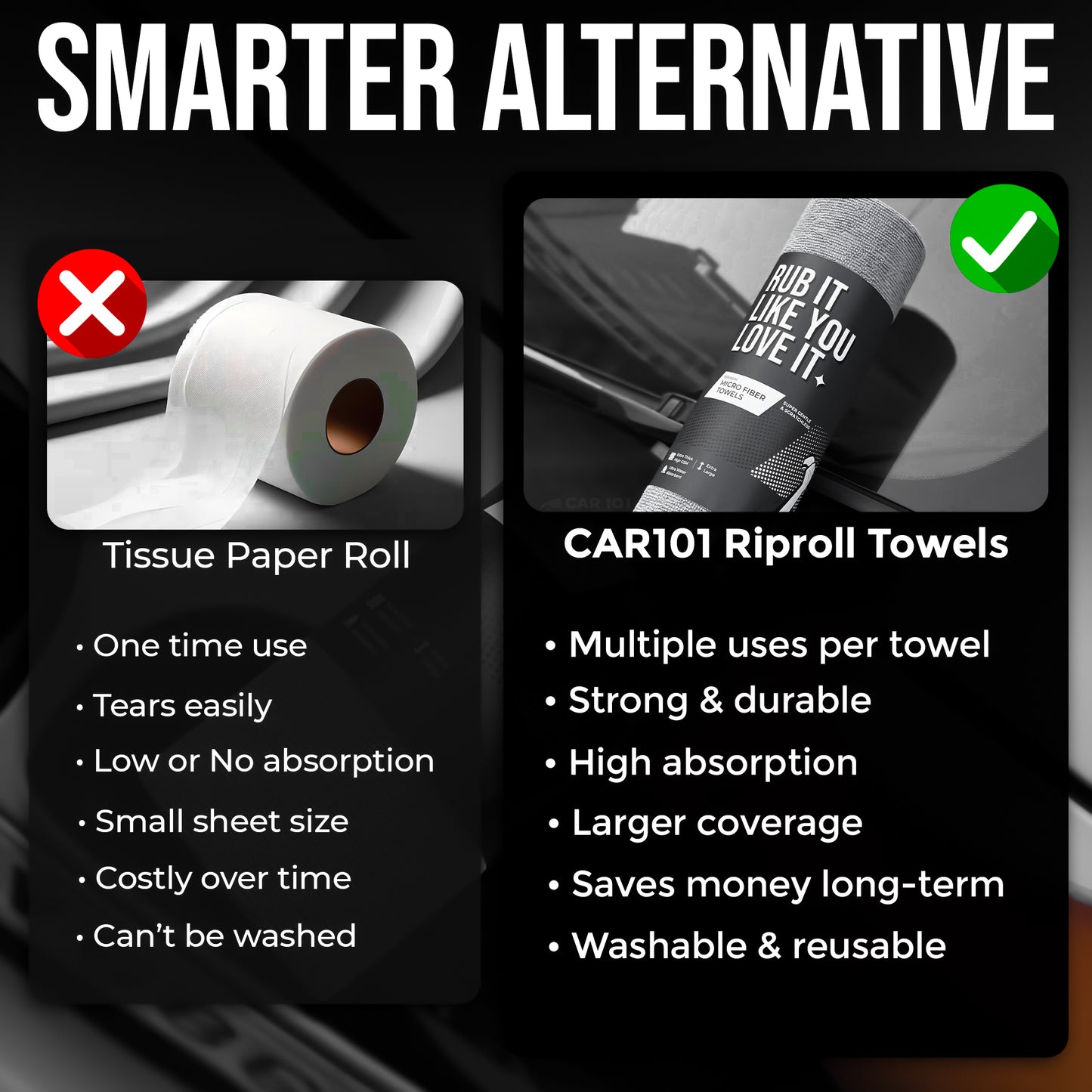 CAR101 Rip Rolls | 220 GSM Microfiber Towel Roll | 20 Units/Roll of tearable & reusable microfibre towels.