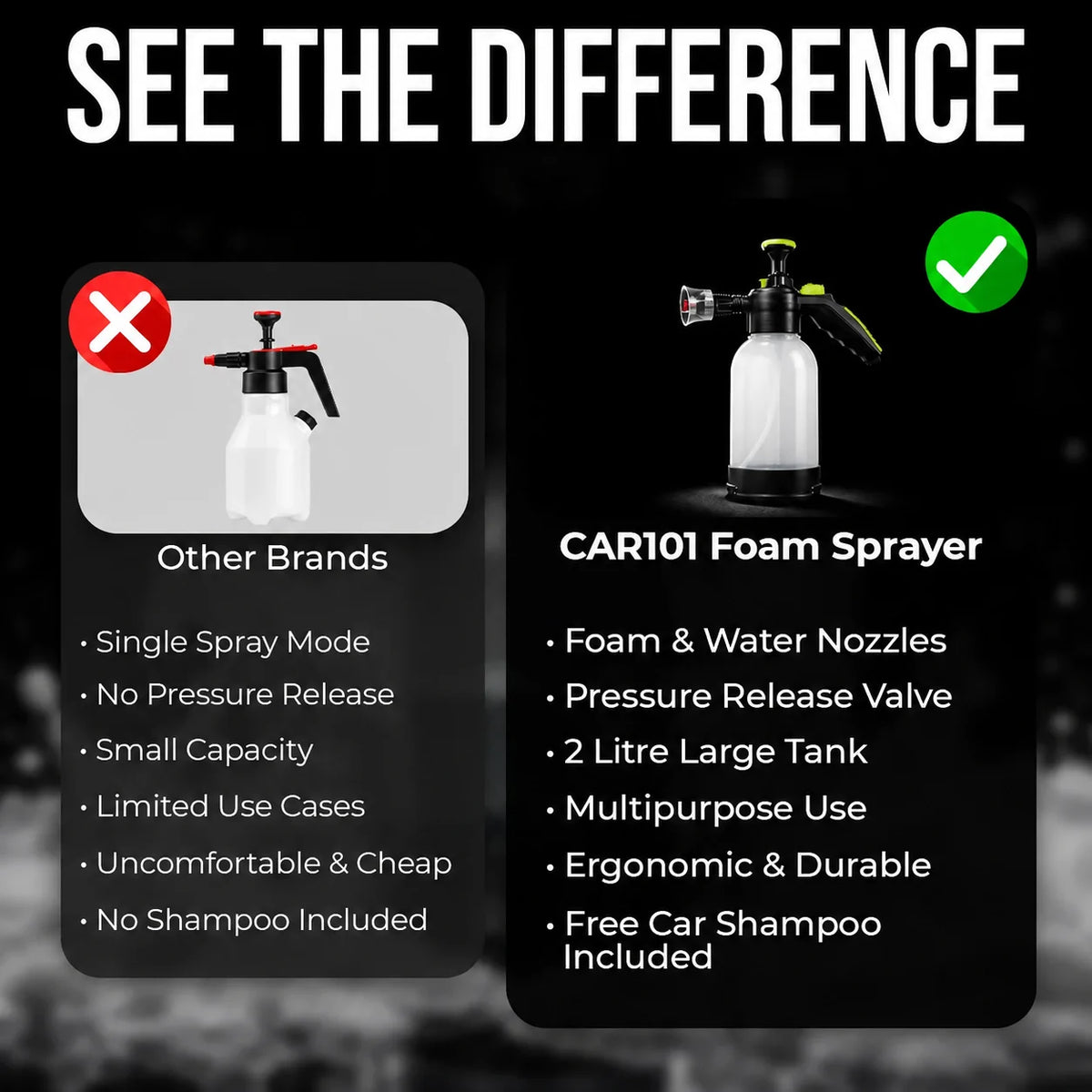 Foaming Sprayer | Multipurpose Sprayer 2L | Adjustable Nozzle | For Gardening, Car & Bike Wash