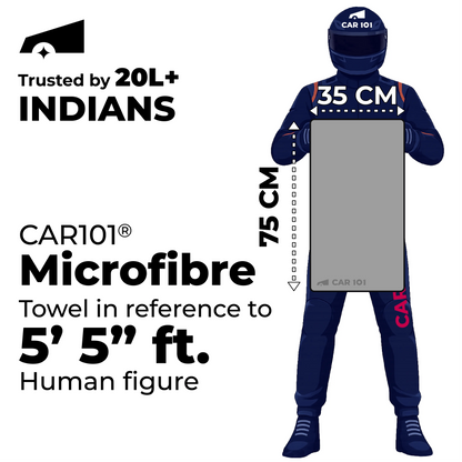 CAR101 500 GSM Microfiber Towel